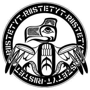 Riistetyt Riistetyt